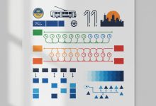 графік руху тролейбуса 11 рівне