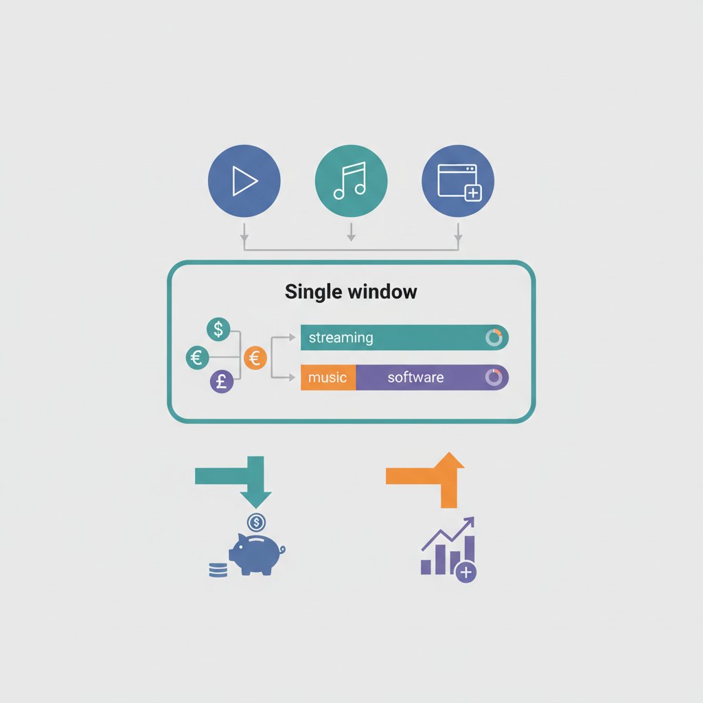 Сервіси підписки на все: Як керувати своїми витратами на Netflix, Spotify та софт в одному вікні